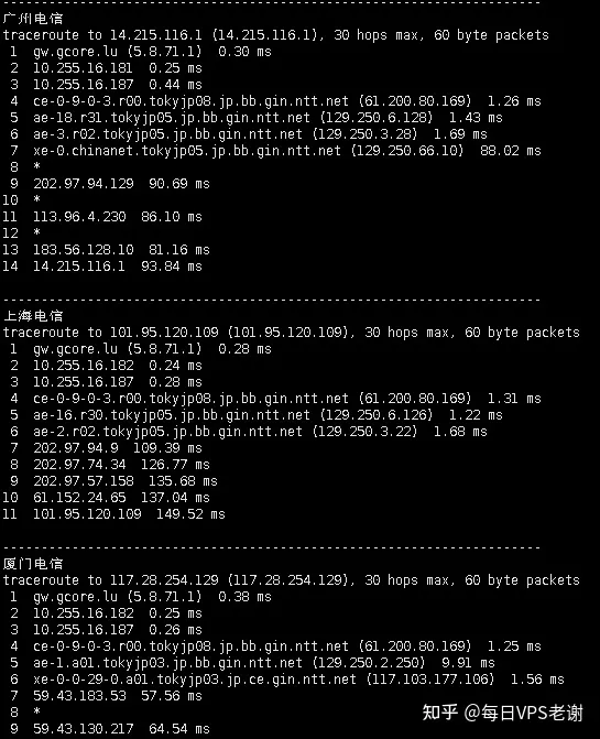 VPS常用测试脚本合集,总有你需要的