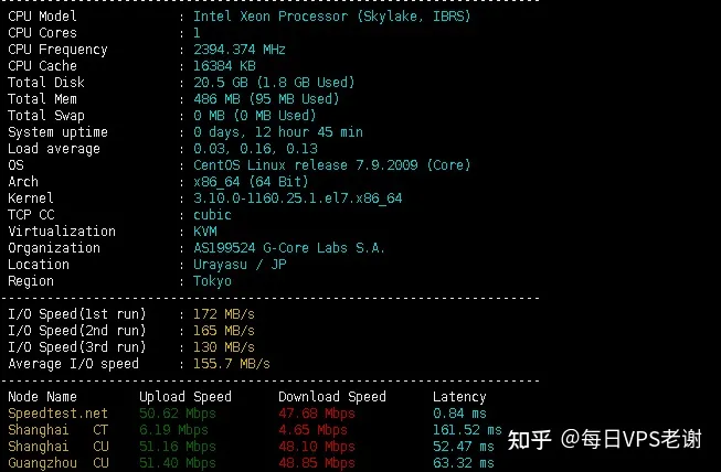 VPS常用测试脚本合集,总有你需要的