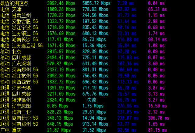 搬瓦工vps限时活动最新套餐