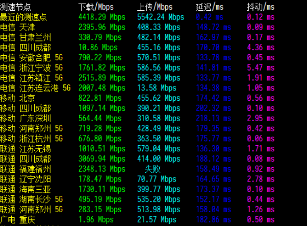 搬瓦工vps限时活动最新套餐