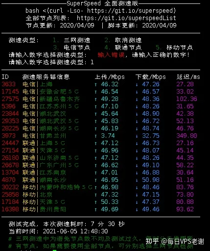 VPS常用测试脚本合集,总有你需要的